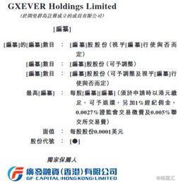 Gxever Holdings赴港上市 為財(cái)富500強(qiáng)企業(yè)提供整合營銷與數(shù)字內(nèi)容制作服務(wù)